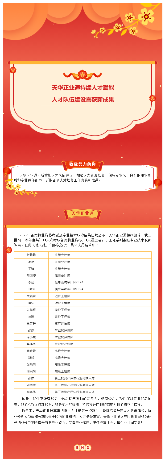 天華正業通持續人才賦能 人才隊伍建設喜獲新成果.png